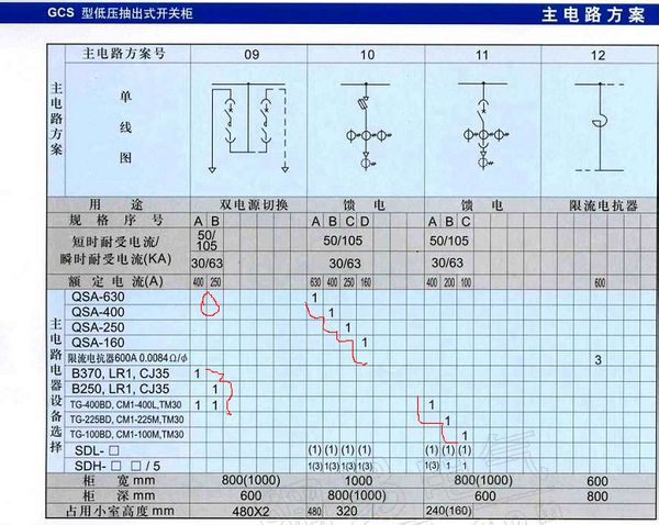 GCS開關柜主電路圖